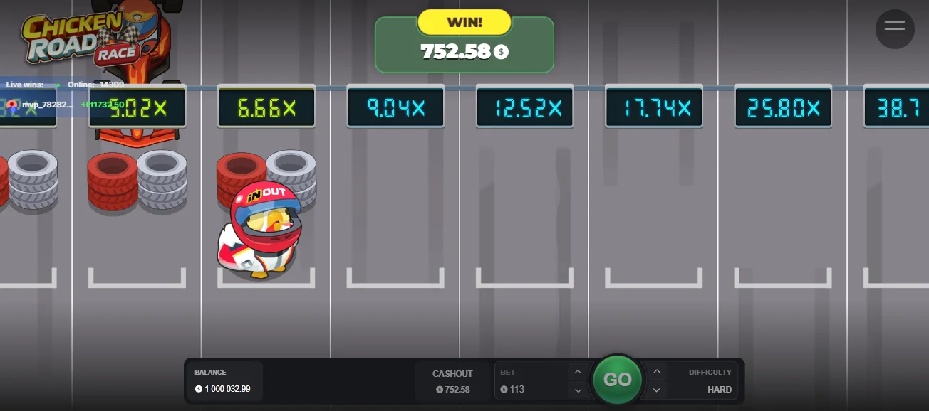 Game Chicken Road Race